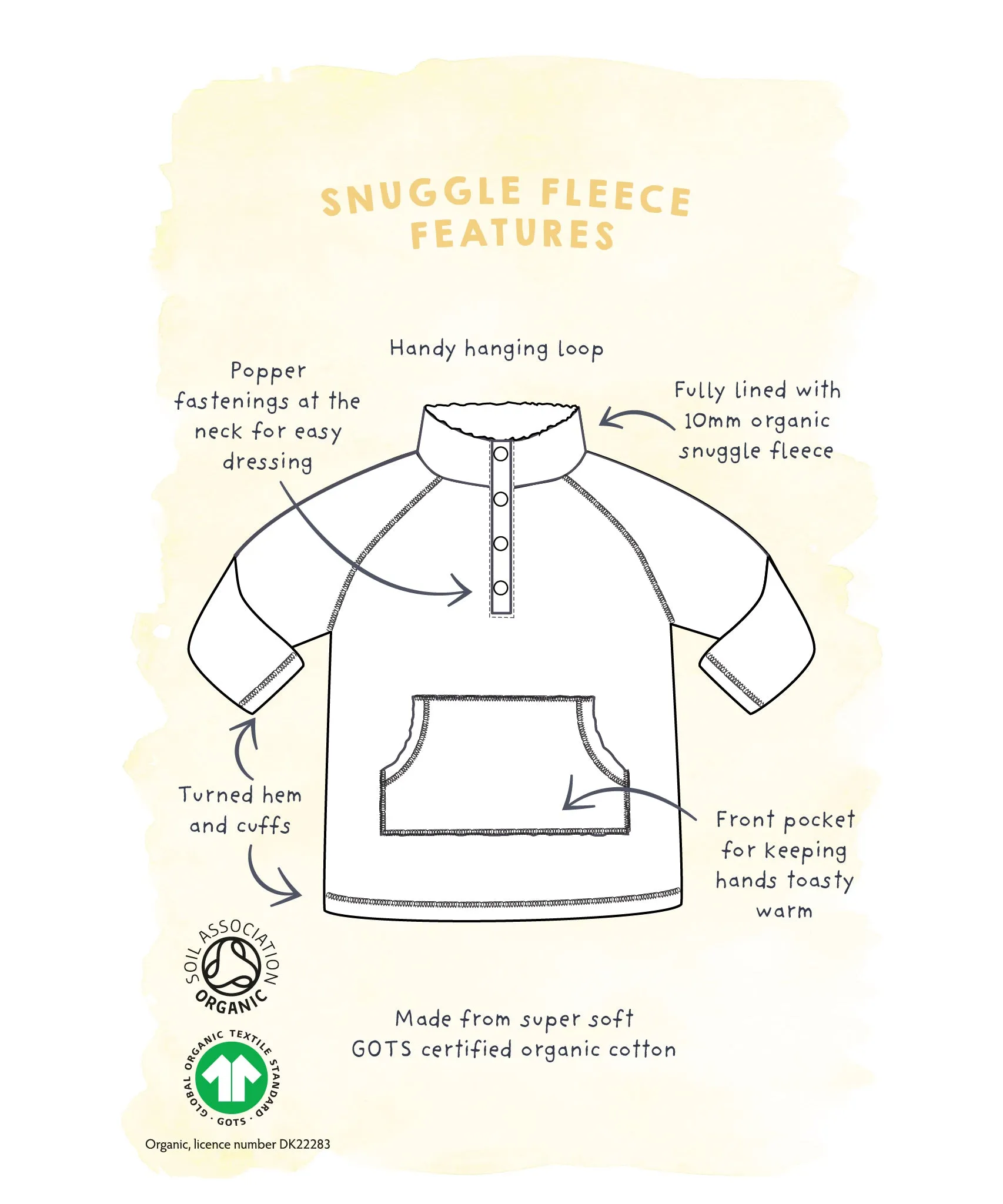 Frugi Snuggle Fleece - A Tower Of Giraffes